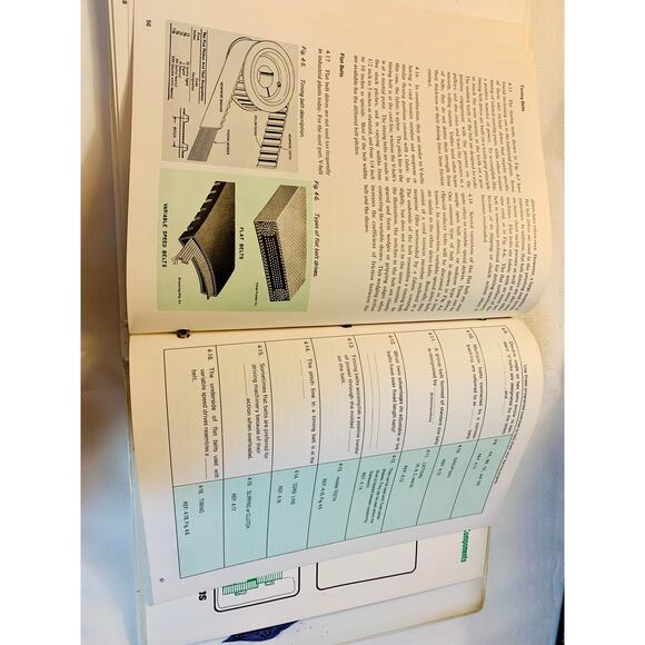 TPC Training Systems Program - Picture 5 of 8